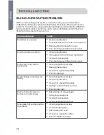 Preview for 30 page of Haier HCR2250ACS User Manual