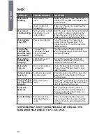 Preview for 32 page of Haier HCR2250ACS User Manual