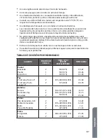 Preview for 89 page of Haier HCR2250ACS User Manual