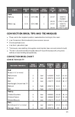 Preview for 23 page of Haier HCR6250ACS User Manual