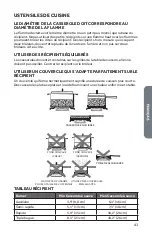 Preview for 43 page of Haier HCR6250ACS User Manual