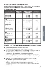 Preview for 49 page of Haier HCR6250ACS User Manual