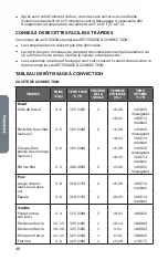 Preview for 50 page of Haier HCR6250ACS User Manual