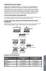 Preview for 73 page of Haier HCR6250ACS User Manual