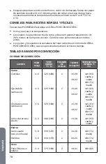 Preview for 80 page of Haier HCR6250ACS User Manual