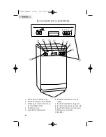 Preview for 37 page of Haier HDP18PA User Manual