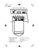 Preview for 68 page of Haier HDP18PA User Manual