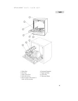 Preview for 7 page of Haier HDT18PA - Space Saver Compact Dishwasher User Manual