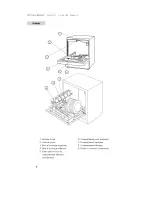 Preview for 32 page of Haier HDT18PA - Space Saver Compact Dishwasher User Manual