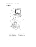 Preview for 57 page of Haier HDT18PA - Space Saver Compact Dishwasher User Manual