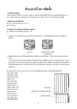 Preview for 32 page of Haier HDV70E1 Installation Instructions & User Manual