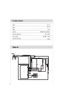 Preview for 16 page of Haier HDW100SCT Instructions For Use Manual