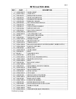 Preview for 9 page of Haier HDW9SS Parts Manual