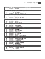 Preview for 5 page of Haier HDW9TFE3WH HA AA Parts Manual