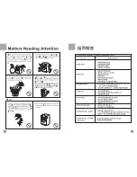 Preview for 4 page of Haier HDWM800TX User Manual