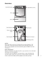 Preview for 3 page of Haier HDY-D70 User Manual