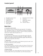 Preview for 11 page of Haier HDY-D70 User Manual