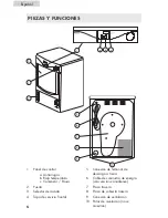 Preview for 66 page of Haier HDY6-1 User Manual