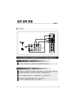 Preview for 17 page of Haier HE26A44HA (Korean) User Manual