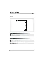 Preview for 18 page of Haier HE26A44HA (Korean) User Manual