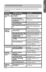 Preview for 19 page of Haier HEBF100BXS Installation And User Manual