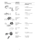 Preview for 11 page of Haier HF-103 Instructions For Use Manual