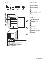 Preview for 12 page of Haier HF-103 Instructions For Use Manual