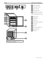 Preview for 21 page of Haier HF-103 Instructions For Use Manual