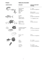 Preview for 29 page of Haier HF-103 Instructions For Use Manual