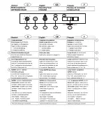 Preview for 68 page of Haier HF-103 Instructions For Use Manual