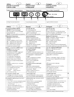 Preview for 71 page of Haier HF-103 Instructions For Use Manual