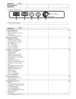 Preview for 72 page of Haier HF-103 Instructions For Use Manual