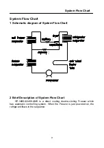 Preview for 10 page of Haier HF-346KAME Service Manual