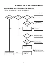 Preview for 12 page of Haier HF-346KAME Service Manual