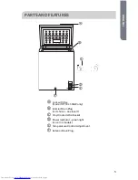 Preview for 7 page of Haier HF50CM23NW Installation And User Manual