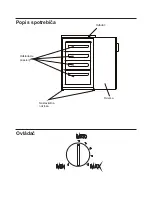 Preview for 197 page of Haier HFZ-136 User Instructions