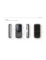 Preview for 13 page of Haier HG-M201 User Manual