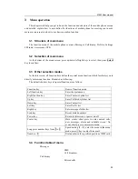 Preview for 21 page of Haier HG-M201 User Manual