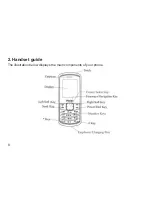 Preview for 9 page of Haier HG-M300 User Manual