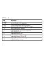 Preview for 11 page of Haier HG-M300 User Manual