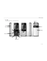 Preview for 13 page of Haier HG-Z1700 User Manual