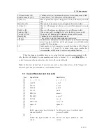 Preview for 14 page of Haier HG-Z1700 User Manual