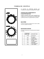 Preview for 34 page of Haier HGN-2070M Instructions Manual