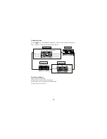 Preview for 18 page of Haier HHH1A-2G User Manual