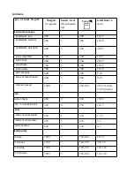 Preview for 23 page of Haier HIO-M59CF Installation Manual/User Manual