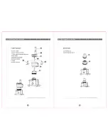 Preview for 4 page of Haier HJE-1024 Instruction Manual