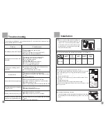 Preview for 6 page of Haier HK1270TVEME Operation Manual