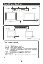 Preview for 7 page of Haier HL15B User Manual