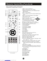 Preview for 10 page of Haier HL19R1 - 18.5" LCD TV User Manual