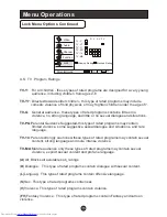 Preview for 30 page of Haier HL19R1 - 18.5" LCD TV User Manual